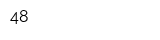 48