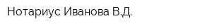 Нотариус Иванова ВД