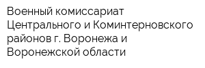Военный комиссариат Центрального и Коминтерновского районов г Воронежа и Воронежской области