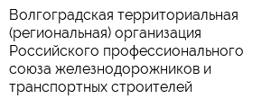 Волгоградская территориальная (региональная) организация Российского профессионального союза железнодорожников и транспортных строителей