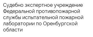 Судебно-экспертное учреждение Федеральной противопожарной службы испытательной пожарной лаборатории по Оренбургской области
