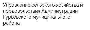 Управление сельского хозяйства и продовольствия Администрации Гурьевского муниципального района