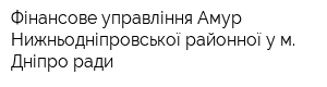 Фінансове управління Амур-Нижньодніпровської районної у м Дніпро ради