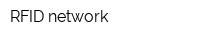 RFID network