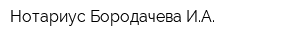 Нотариус Бородачева ИА