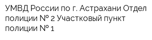 УМВД России по г Астрахани Отдел полиции   2 Участковый пункт полиции   1