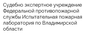 Судебно-экспертное учреждение Федеральной противопожарной службы Испытательная пожарная лаборатория по Владимирской области