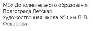 МБУ Дополнительного образования Волгограда Детская художественная школа   1 им В В Фёдорова