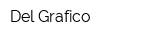 Del Grafico