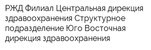 РЖД Филиал Центральная дирекция здравоохранения Структурное подразделение Юго-Восточная дирекция здравоохранения