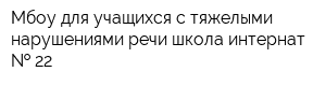 Мбоу для учащихся с тяжелыми нарушениями речи школа-интернат   22