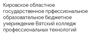 Кировское областное государственное прфессиональное образовательное бюджетное учериждение Вятский колледж профессиональных технологий