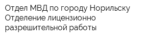 Отдел МВД по городу Норильску Отделение лицензионно-разрешительной работы