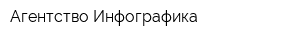 Агентство Инфографика
