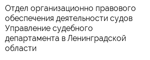 Отдел организационно-правового обеспечения деятельности судов Управление судебного департамента в Ленинградской области