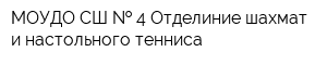 МОУДО СШ   4 Отделиние шахмат и настольного тенниса
