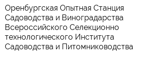 Оренбургская Опытная Станция Садоводства и Виноградарства Всероссийского Селекционно-технологического Института Садоводства и Питомниководства