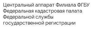 Центральный аппарат Филиала ФГБУ Федеральная кадастровая палата Федеральной службы государственной регистрации