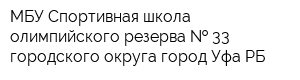 МБУ Спортивная школа олимпийского резерва   33 городского округа город Уфа РБ