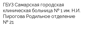 ГБУЗ Самарская городская клиническая больница   1 им НИ Пирогова Родильное отделение   21