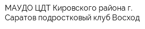 МАУДО ЦДТ Кировского района г Саратов подростковый клуб Восход