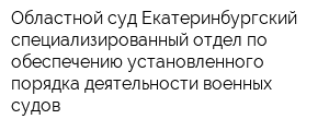 Областной суд Екатеринбургский специализированный отдел по обеспечению установленного порядка деятельности военных судов