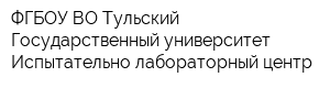 ФГБОУ ВО Тульский Государственный университет Испытательно-лабораторный центр