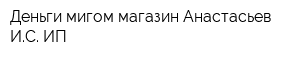 Деньги мигом магазин Анастасьев ИС ИП