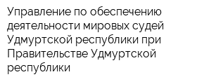 Управление по обеспечению деятельности мировых судей Удмуртской республики при Правительстве Удмуртской республики