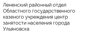 Лененский районный отдел Областного государственного казеного учреждения центр занятости населения города Ульяновска