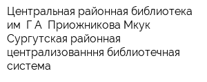 Центральная районная библиотека им ГА Приожникова Мкук Сургутская районная централизованння библиотечная система