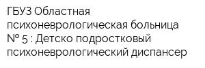 ГБУЗ Областная психоневрологическая больница   5 : Детско-подростковый психоневрологический диспансер