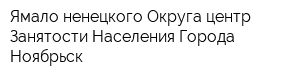 Ямало-ненецкого Округа центр Занятости Населения Города Ноябрьск