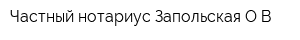 Частный нотариус Запольская ОВ