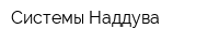 Системы Наддува