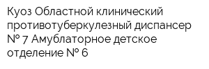 Куоз Областной клинический противотуберкулезный диспансер   7 Амублаторное детское отделение   6