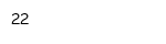 22