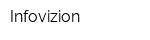 Infovizion