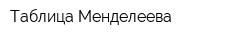 Таблица Менделеева