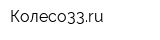 Колесо33ru